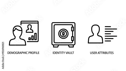 User Demographic Profile, Identity Vault, and User Attributes Icons for Data Privacy and Security Management