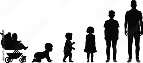 Human growth stages illustration, baby to adult silhouette, childhood development concept, life cycle progression, people evolution, family, parenting, education