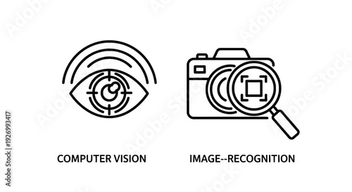 Outline icons illustrating Computer Vision with an eye targeting and Image Recognition with a camera and magnifying glass, representing advanced visual data processing and analysis.