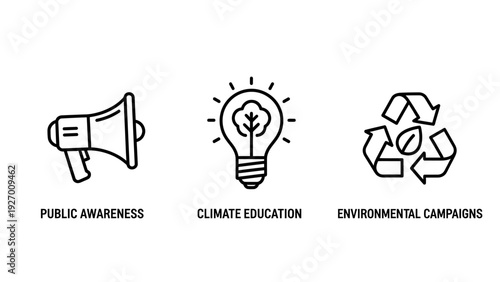 Icons for environmental awareness and campaigns: megaphone for public awareness, lightbulb with tree for climate education, and recycling symbol.