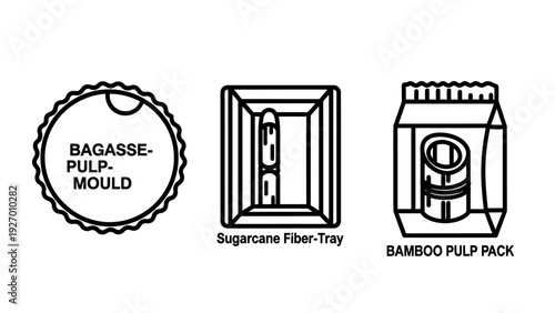 Sustainable Packaging Icons Set Featuring Eco-Friendly Materials Like Bagasse Pulp Mould, Sugarcane Fiber Tray, and Bamboo Pack for Green Business Solutions