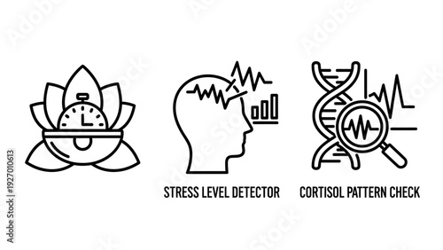 Mental health and wellness icon set featuring meditation timing, stress level detection, and biological cortisol pattern checking for medical monitoring.