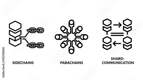Blockchain Ecosystem Icons: Sidechains, Parachains, and Shard Communication for Decentralized Networks, Data Security, and Interoperability