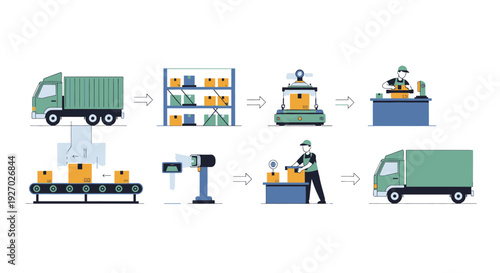 Logistics and supply chain process illustration.