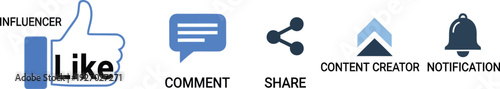 Social media engagement icons