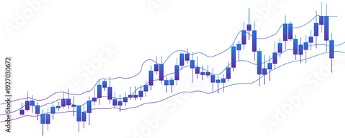Bild auf Leinwand Blue and purple candlestick stock market chart with volatility bands and upward