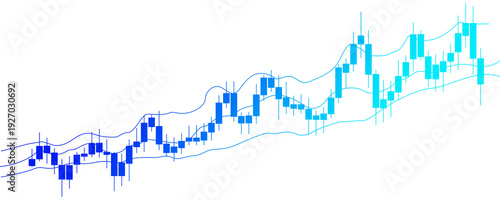 Tableau sur toile Blue and cyan candlestick stock market chart with volatility bands and strong up