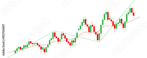 Fotografie Green and red bullish candlestick stock market chart with ascending trend lines