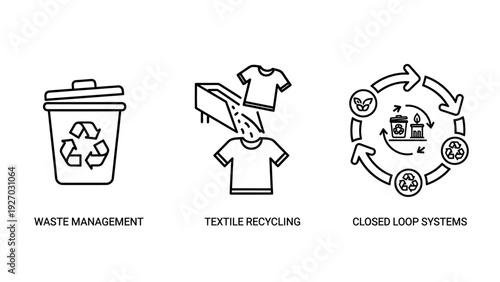 Icons depicting waste management, textile recycling, and closed-loop systems for sustainability and eco-friendly concepts.