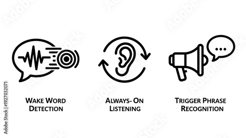 Voice Command Icons: Wake Word, Always-On Listening, and Trigger Phrase Recognition