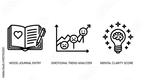 Icons for mental well-being: a journal with a heart, an emotional trend analyzer graph, and a lightbulb with a brain for mental clarity.