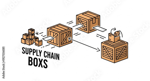 Supply chain boxes illustration depicting the flow of goods and logistics.