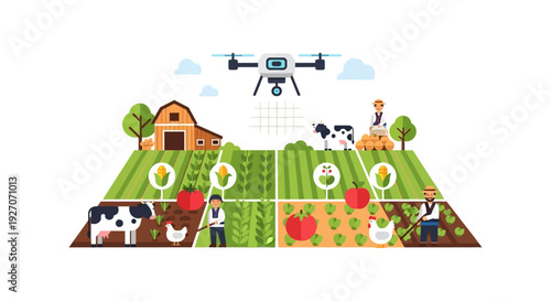 Drone Surveying Smart Farm Field: Precision Agriculture Technology Monitoring Diverse Crops, Livestock, and Farmers.