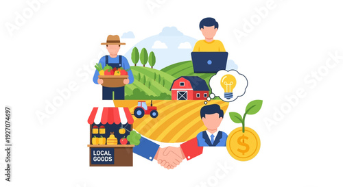 Local Agriculture Business Model: Farmer Partnership, Digital Technology, Investment, and Farm-to-Market Supply Chain Illustration.