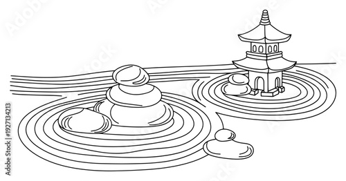 Continuous one line illustration of a japanese zen garden with raked sand and stones