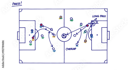 Soccer tactics diagram with player positions and movements.
