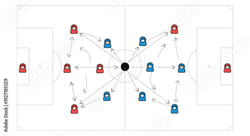 Tactical diagram of soccer players on the field.