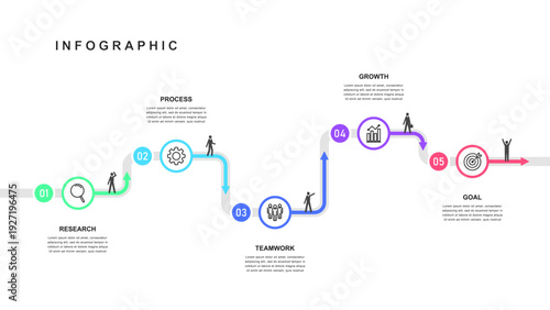 Business road map timeline infographic concept. with icons and 5 steps, workflow layout, diagram, report, web design. Business Milestone. Vector illustration.