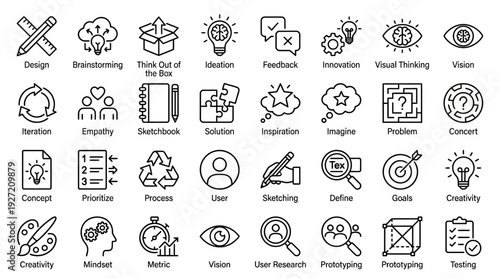 "Design Thinking Icons Vector Illustration Set, Creativity, Innovation, Brainstorming, Problem Solving, Strategy, Research, Feedback, Empathy, Prototyping, Minimalist Line Art Vector Artwork"