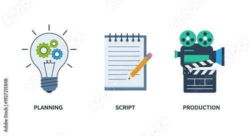 Flat icons representing video production stages including planning script and production