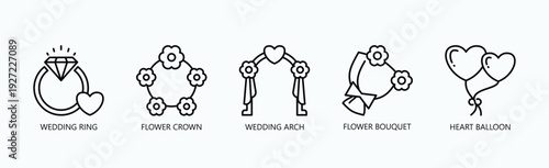 Bridal Bliss Icon Set Isolated Vector With Icon Of Wedding Ring, Flower Crown, Wedding Arch, Flower Bouquet, Heart Balloon, ,  In Outline Style