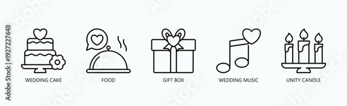 Wedding Essentials Icon Set Isolated Vector With Icon Of Wedding Cake, Food, Gift Box, Wedding Music, Unity Candle, ,  In Outline Style