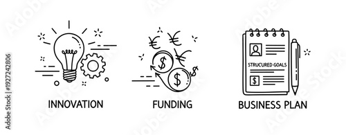 Innovation, funding, and business plan illustration with lightbulb, currency, and notepad icons