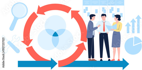 Agile project development. Business strategy flow methodology