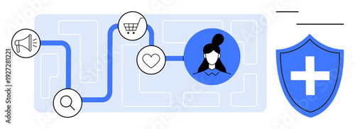 Online shopping, healthcare security, personal identity, digital marketing, user navigation, personalization. Icons include a person, heart shopping cart search speaker and shield. Healthcare