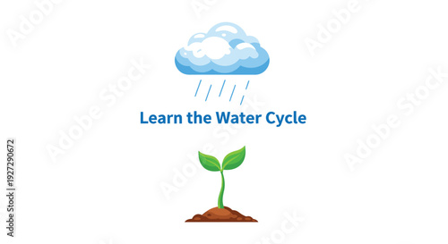 Water cycle educational icons