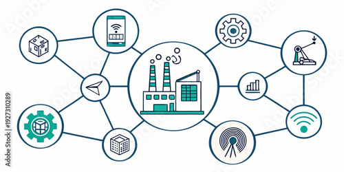 Interconnected systems and processes in a modern industrial environment