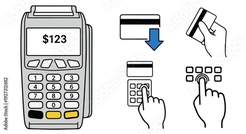 Payment terminal with credit card and chip card transaction process illustration