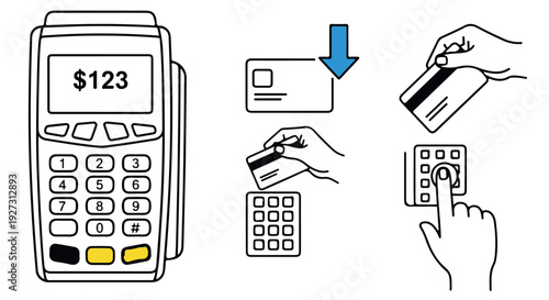 Payment terminal with credit card and various payment methods