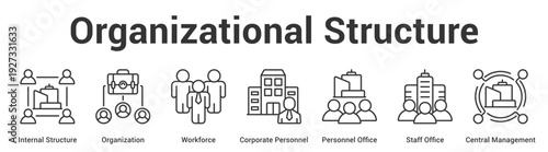Organizational Structure web banner icon set vector illustration concept for business with icon of Internal Structure, Organization, Workforce, Corporate Personnel, Personnel Office, Staff Offi.