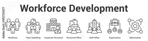 Workforce Development web banner icon set vector illustration concept for business with icon of Workforce, Team Upskilling, Corporate Personnel, Personnel Office, Staff Offi.