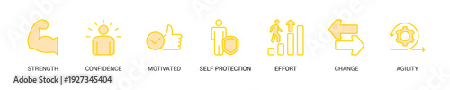 Resilience Lineal Yellow Icon Set For Web Banner. Vector Illustration Concept With Some Icons. Designed In Lineal Yellow Style