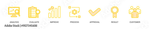 Quality Control Lineal Yellow Icon Set For Web Banner. Vector Illustration Concept With Some Icons. Designed In Lineal Yellow Style