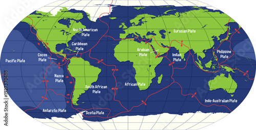 World Tectonic Plates Map with Plate Boundaries and Global Earth Structure Diagram