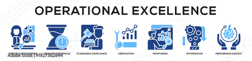 Glyphcolor - Operational Excellence web banner icon vector illustration concept
