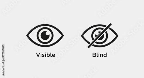 Visible vs Blind Eye Icons: Symbolizing Sight, Vision, and Awareness