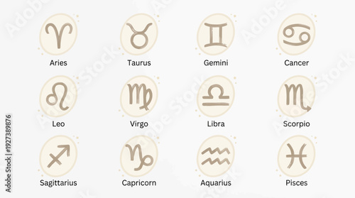 Minimalist Hand-Drawn Zodiac Signs Collection. Elegant Astrology Symbols for Horoscopes, Personality & Spiritual Content.