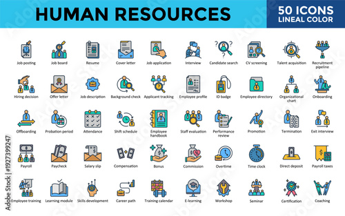 Human Resources icons set with job posting, job board, resume, cover letter, job application, interview, candidate search, employee profile icon. Simple lineal color vector 
