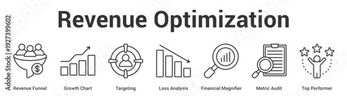Revenue Optimization web banner icon set vector illustration concept for business with icon of Revenue Funnel, Growth Chart, Targeting, Loss Analysis, Financial Magnifier, Metric Aud.