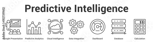 Predictive Intelligence web banner icon set vector illustration concept for business with icon of Insight Presentation, Predictive Analytics, Cloud Intelligence, Data Integration, Dashboa.
