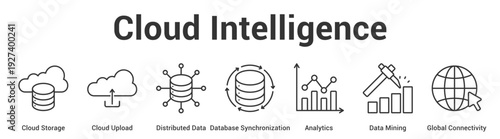 Cloud Intelligence web banner icon set vector illustration concept for business with icon of Cloud Storage, Cloud Upload, Distributed Data, Database Synchronization, Analytics, Data Mini.