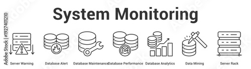 System Monitoring web banner icon set vector illustration concept for business with icon of Server Warning, Database Alert, Database Maintenance, Database Performance, Database Analytics, Data Mini.