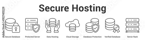 Secure Hosting web banner icon set vector illustration concept for business with icon of Secure Database, Protected Server, Data Hosting, Cloud Storage, Database Protection, Verified Databa.
