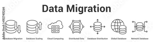 Data Migration web banner icon set vector illustration concept for business with icon of Database Migration, Database Scaling, Cloud Computing, Distributed Data, Database Distribution, Global Databa.