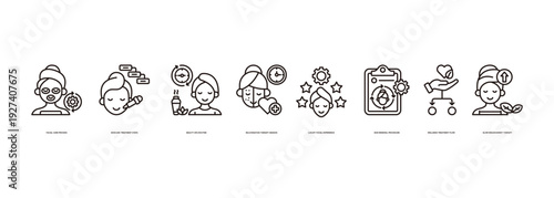 Beauty Treatment Process Banner Illustration Presenting Facial Care Process, Skincare Treatment Steps, Beauty Spa Routine, Rejuvenation Therapy Session 