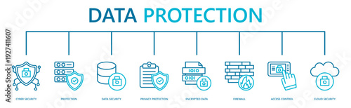 data protection web banner icon vector illustration with cyber security, data protection, data security, privacy protection, encrypted data, firewall, access control, cloud security